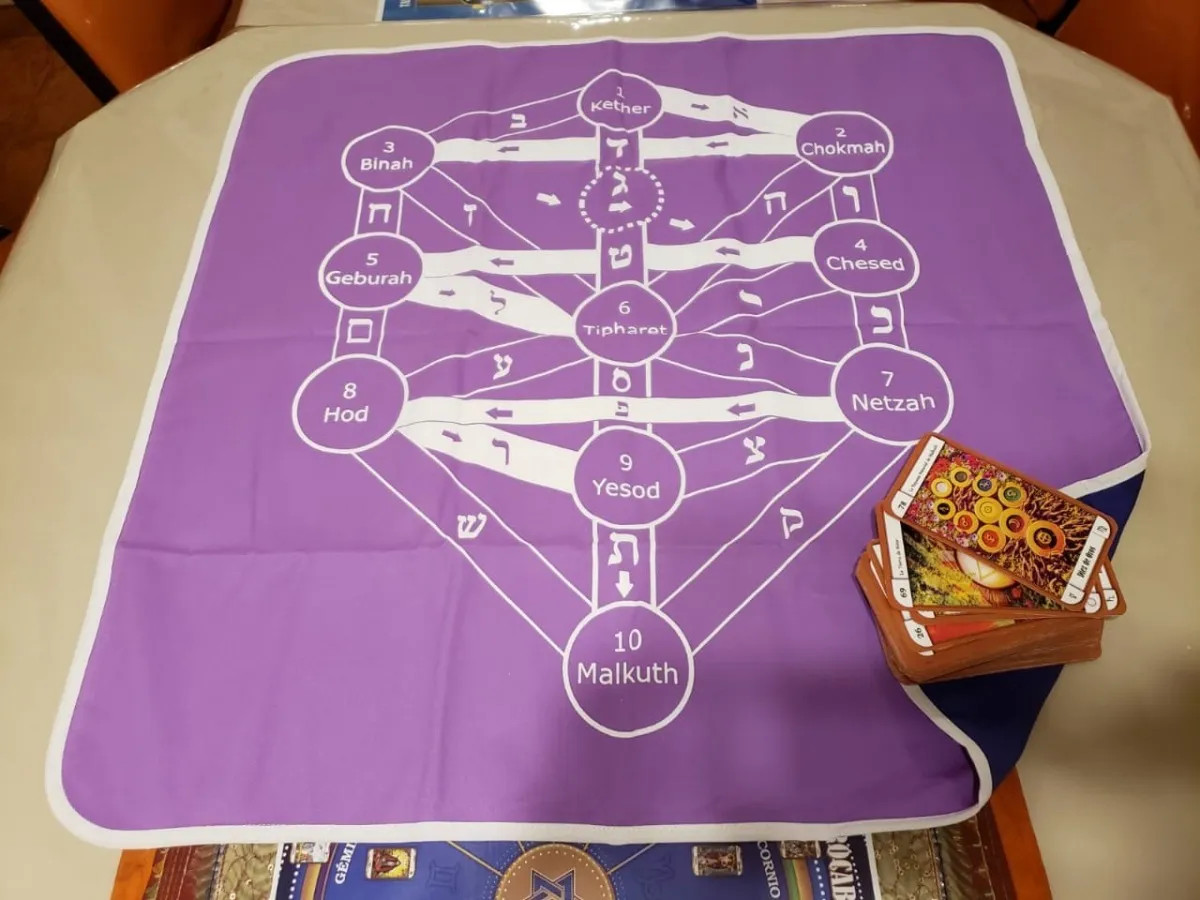 Paño mantel doble para tarot de gabardina