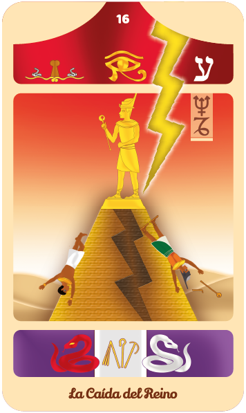 Tarot Egipcio de la Diosa Mut: La caída del reino