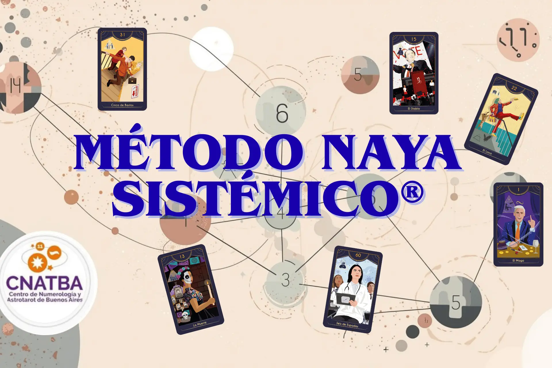 Lee más sobre el artículo MÉTODO NAYA SISTÉMICO ®