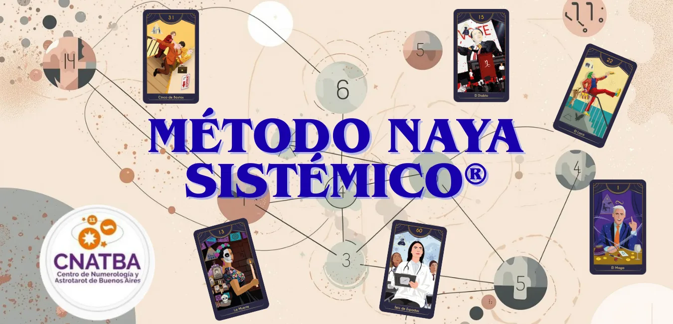 metodo-naya-sistemico-carrousellprincipal