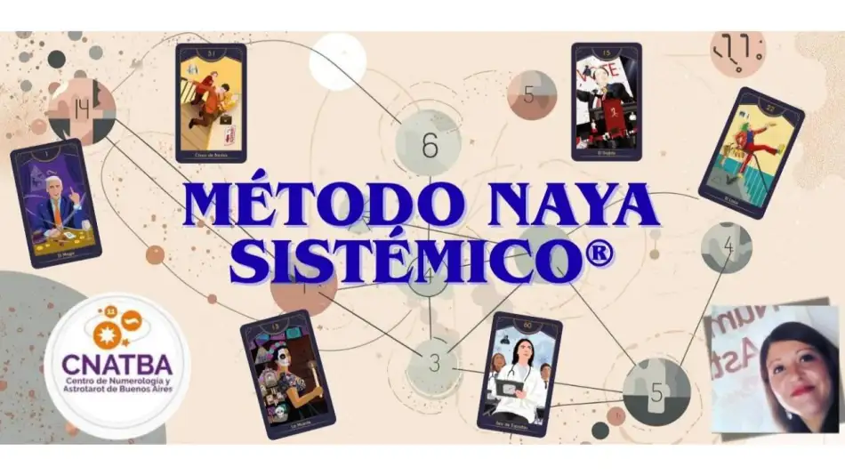Lee más sobre el artículo CARAS – LA NUMEROLOGIA, EL TAROT Y LA ASTROLOGÍA TRANSGENERACIONAL MÉTODO NAYA SISTÉMICO®